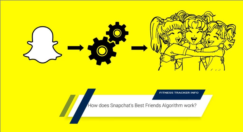 How Does Snapchat s Best Friends Algorithm Work 