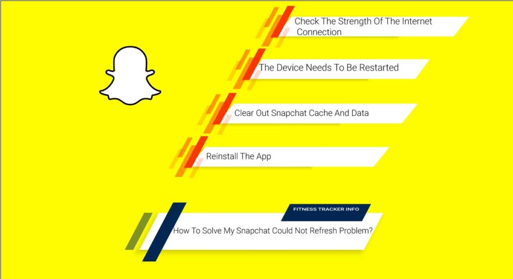 Snapchat Could not Refresh Problem